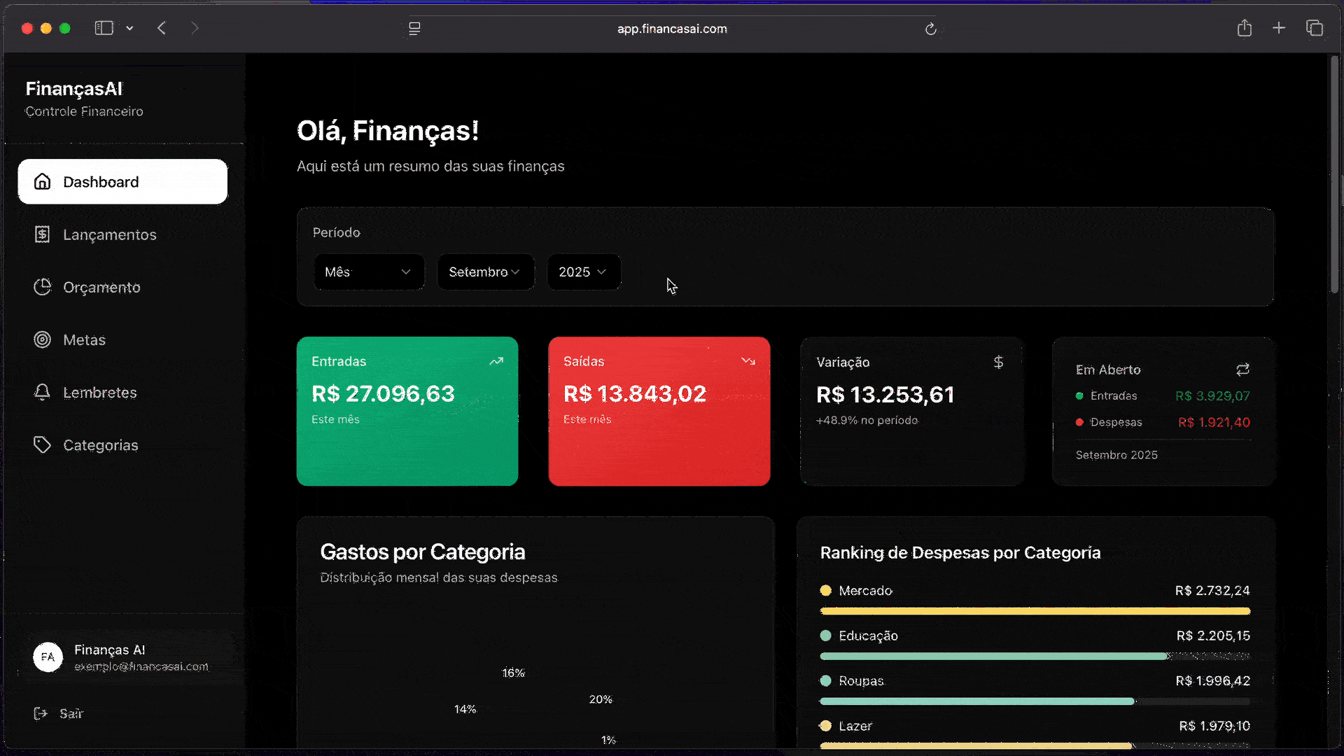 Dashboard Finanças AI